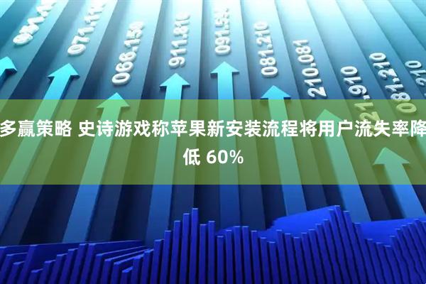 多赢策略 史诗游戏称苹果新安装流程将用户流失率降低 60%